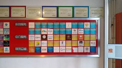 天津青年創業園再獲全國創業孵化示范基地殊榮，科技中介服務成亮點